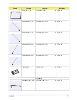 Preview for 81 page of Acer TRAVELMATE TravelMate 2350 Service Manual