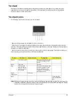 Preview for 22 page of Acer TRAVELMATE TravelMate 4080 Service Manual