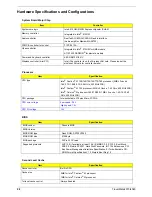 Preview for 33 page of Acer TRAVELMATE TravelMate 4080 Service Manual