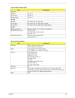 Preview for 42 page of Acer TRAVELMATE TravelMate 4080 Service Manual