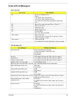 Preview for 83 page of Acer TRAVELMATE TravelMate 4080 Service Manual