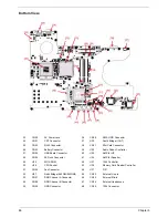 Предварительный просмотр 92 страницы Acer TravelMate Vico Series Service Manual