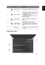 Предварительный просмотр 7 страницы Acer TravelMate Quick Manual