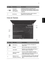 Предварительный просмотр 55 страницы Acer TravelMate Quick Manual