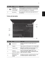 Предварительный просмотр 71 страницы Acer TravelMate Quick Manual