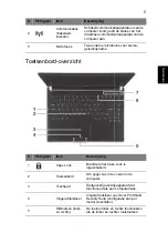 Предварительный просмотр 83 страницы Acer TravelMate Quick Manual