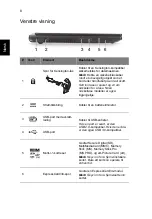 Предварительный просмотр 98 страницы Acer TravelMate Quick Manual