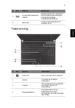 Предварительный просмотр 107 страницы Acer TravelMate Quick Manual