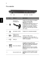 Предварительный просмотр 110 страницы Acer TravelMate Quick Manual