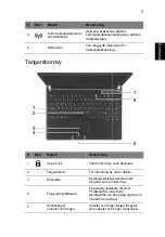 Предварительный просмотр 119 страницы Acer TravelMate Quick Manual