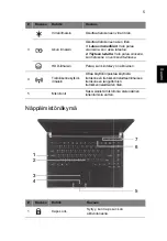 Предварительный просмотр 131 страницы Acer TravelMate Quick Manual