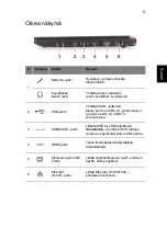 Предварительный просмотр 135 страницы Acer TravelMate Quick Manual