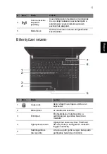 Предварительный просмотр 167 страницы Acer TravelMate Quick Manual