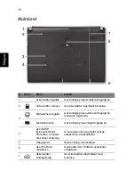 Предварительный просмотр 172 страницы Acer TravelMate Quick Manual