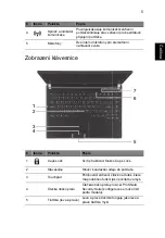 Предварительный просмотр 179 страницы Acer TravelMate Quick Manual