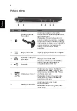 Предварительный просмотр 182 страницы Acer TravelMate Quick Manual