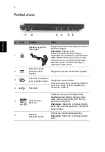 Предварительный просмотр 194 страницы Acer TravelMate Quick Manual