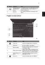 Предварительный просмотр 203 страницы Acer TravelMate Quick Manual