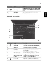 Предварительный просмотр 249 страницы Acer TravelMate Quick Manual