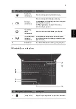 Предварительный просмотр 273 страницы Acer TravelMate Quick Manual