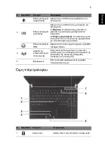 Предварительный просмотр 285 страницы Acer TravelMate Quick Manual