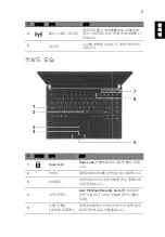 Предварительный просмотр 309 страницы Acer TravelMate Quick Manual