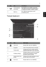 Предварительный просмотр 341 страницы Acer TravelMate Quick Manual