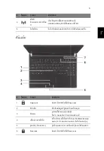 Предварительный просмотр 351 страницы Acer TravelMate Quick Manual