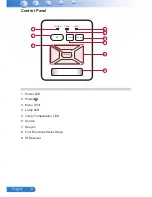 Preview for 9 page of Acer U5213 Series User Manual