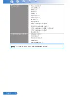 Preview for 57 page of Acer U5213 Series User Manual