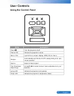 Preview for 18 page of Acer U5313W Series User Manual