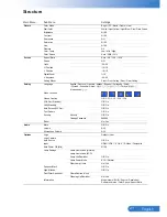 Preview for 22 page of Acer U5313W Series User Manual