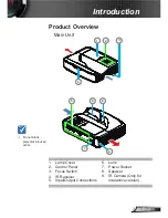 Preview for 11 page of Acer U5530 User Manual