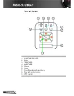 Preview for 12 page of Acer U5530 User Manual