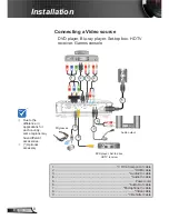 Preview for 16 page of Acer U5530 User Manual