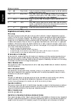 Предварительный просмотр 2 страницы Acer UM.FV1AA.001 Quick Start Manual