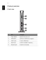 Preview for 6 page of Acer Universal USB 3.0 Docking Station User Manual