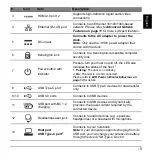 Предварительный просмотр 5 страницы Acer USB Type-C Dock II User Manual