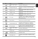 Preview for 5 page of Acer USB Type-C Gen1 User Manual