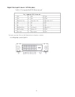 Предварительный просмотр 19 страницы Acer V173 Service Manual