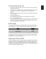 Preview for 16 page of Acer V183HV User Manual