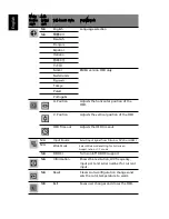 Preview for 25 page of Acer V183HV User Manual