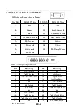 Preview for 10 page of Acer V185HL Manual