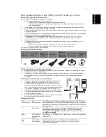 Предварительный просмотр 71 страницы Acer V193W - bm - 19" LCD Monitor Quick Start Manual