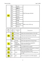 Предварительный просмотр 21 страницы Acer V193W Service Manual