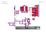 Предварительный просмотр 41 страницы Acer V193W Service Manual