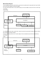 Предварительный просмотр 14 страницы Acer V203H Service Manual