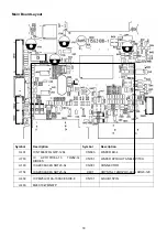 Предварительный просмотр 18 страницы Acer V203H Service Manual