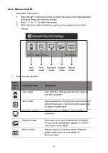 Предварительный просмотр 22 страницы Acer V203H Service Manual