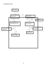 Предварительный просмотр 33 страницы Acer V203H Service Manual